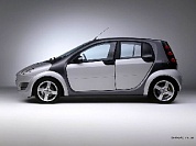     Smart Forfour ( )