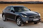     Infiniti FX ( ) (2008-2014)  