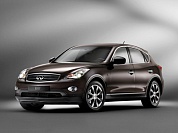     Infiniti EX ( ) (2008-2012)  