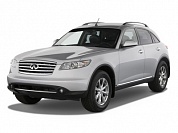     Infiniti FX ( ) (2002-2008)