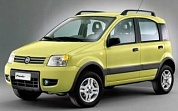     Fiat Panda ( )